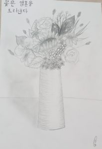 Искусство живописи